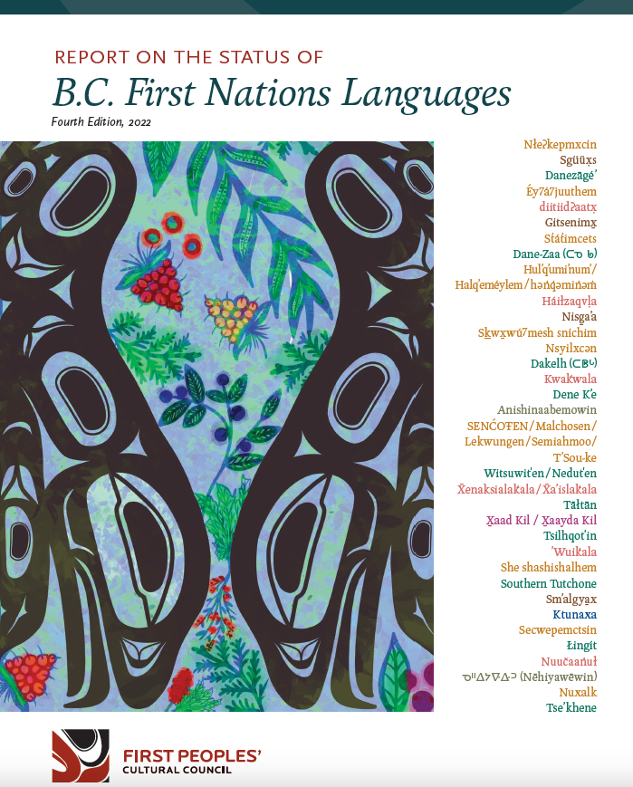 The cover of the Report on the Status of B.C. First Nations Languages. Language Status Report cover art by Lucy Trimble. 